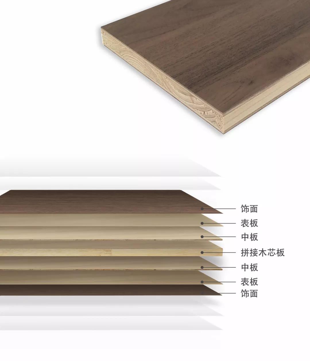 华洲告诉您：常见的五大类板材(图4)