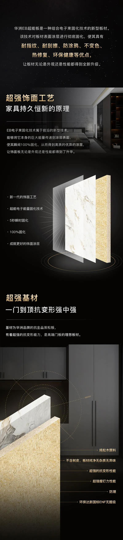 (图2)