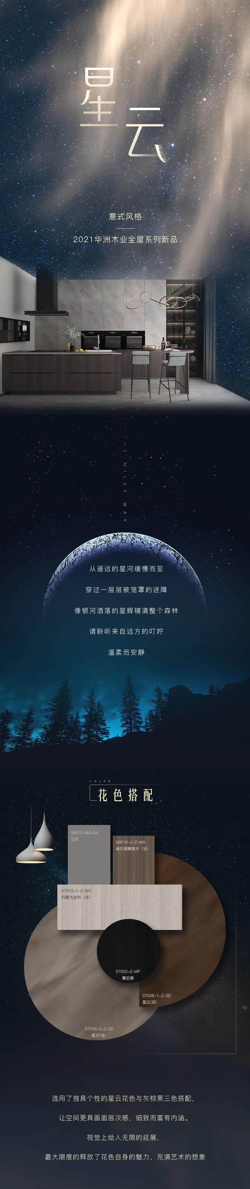 2021华洲木业全屋系列新品——星云(图1)