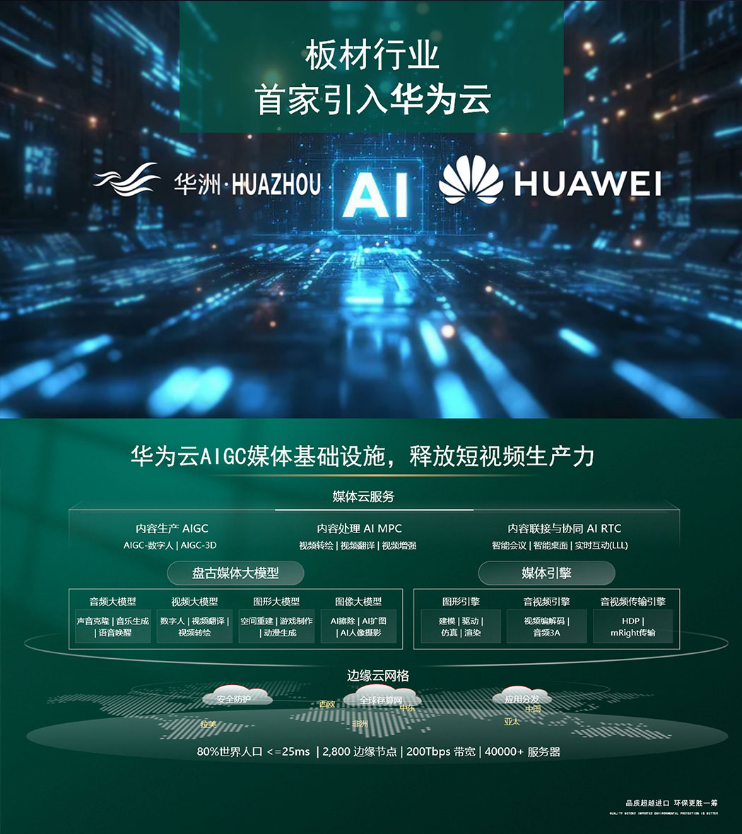 战略携手华为云 数字智能赋能品牌升维——华洲木业开启高质量发展新征程(图2)